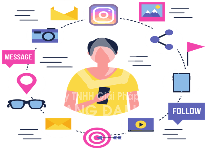 Tăng Follow, Sub Instagram